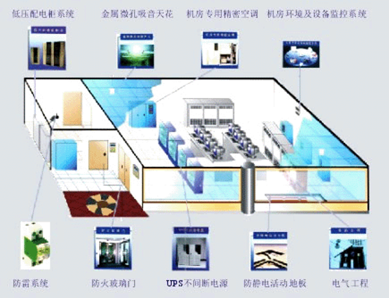 企业信息化：推动新时代企业管理新篇章