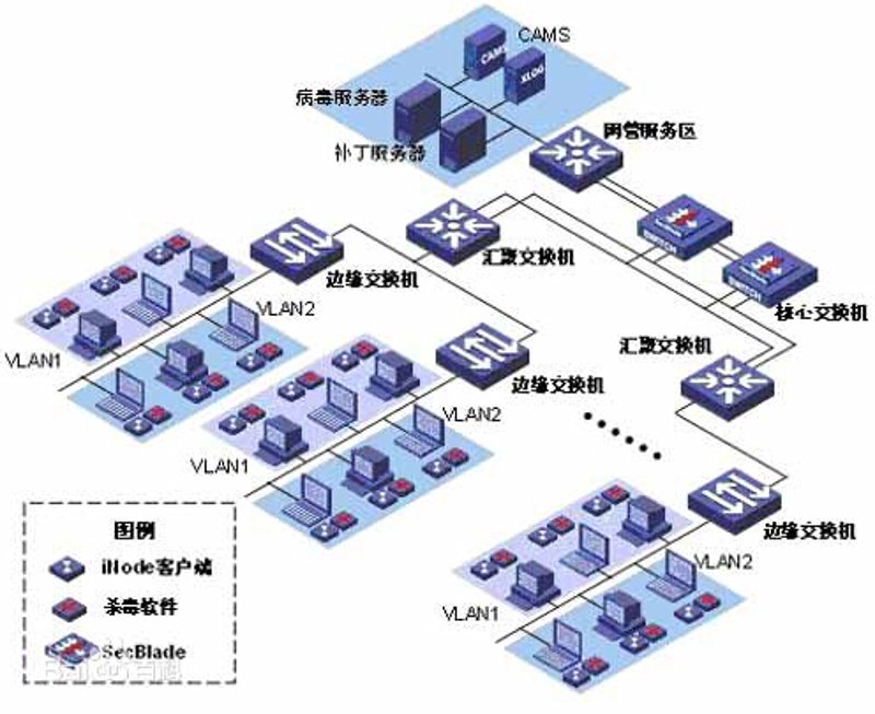 IT服务外包：紧跟行业趋势的明智选择