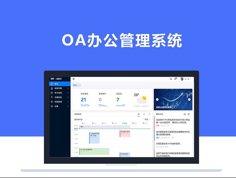 软件定制开发：推动企业数字化转型的秘密武器